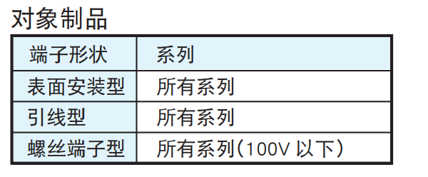 [NCC电容]铝电解电容器基板清洗