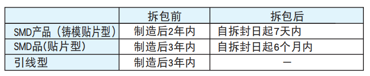 NCC黑金刚电容