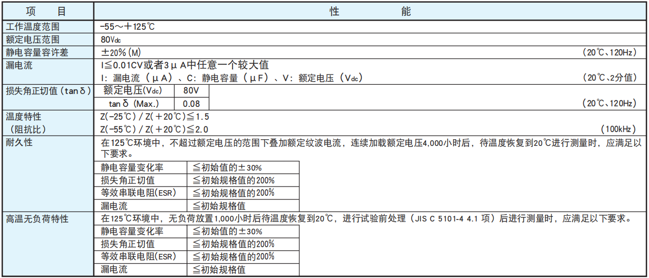 黑金刚电容贴片型导电性高分子混合型铝电解电容器 HXA系列