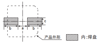 [黑金刚电容]导电性高分子混合型铝电解电容器焊接推荐条件