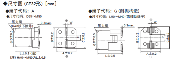 黑金刚电容